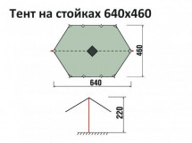 Тент RockLand 460х640 на стойках
