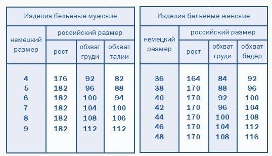 Кальсоны мужские Comazo Active -25