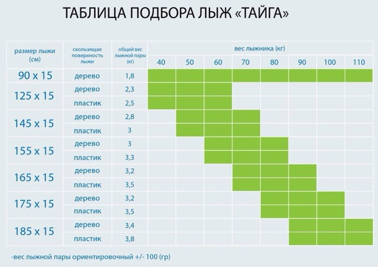 Лыжи ОХОТНИК, дерево-пластик, длина 155 см, ширина 15 см