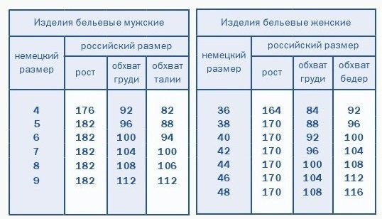 Термофутболка женская Comazo SPORT -35      