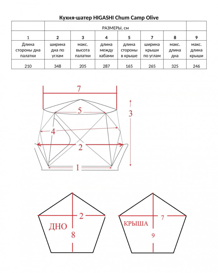 Шатер Higashi Chum Camp Olive